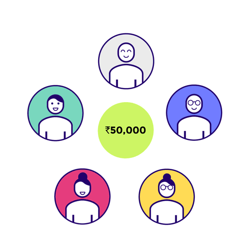 chit fund rules and regulations