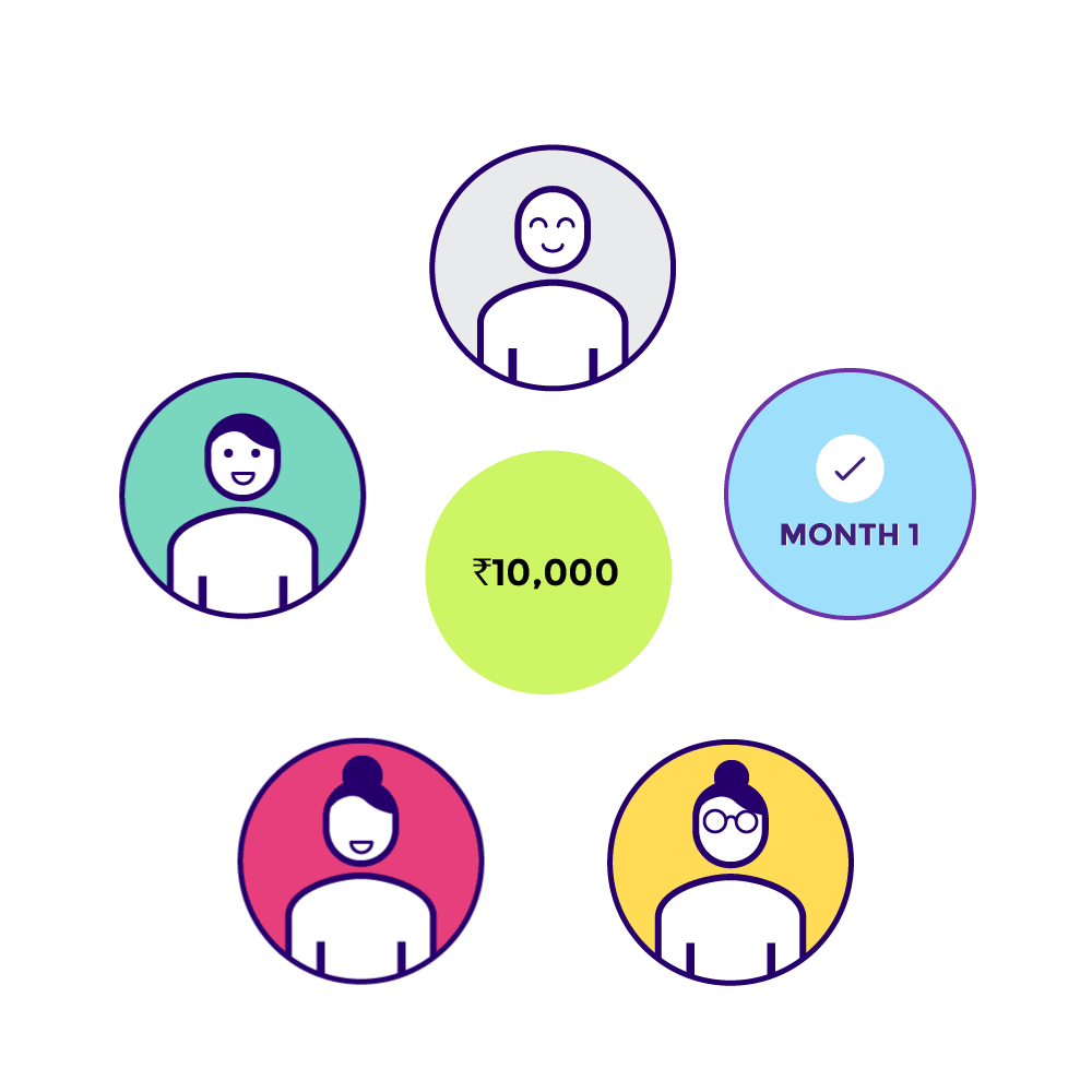 chit fund rules and regulations