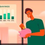 Working Professionals: How to Use Chit Funds to Smooth Monthly Expenses and Build Savings
